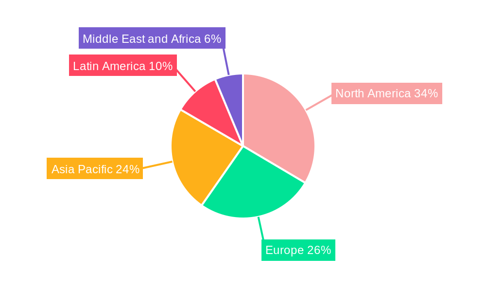 Di-N-Hexyl Adipate Plasticizer Regional Share