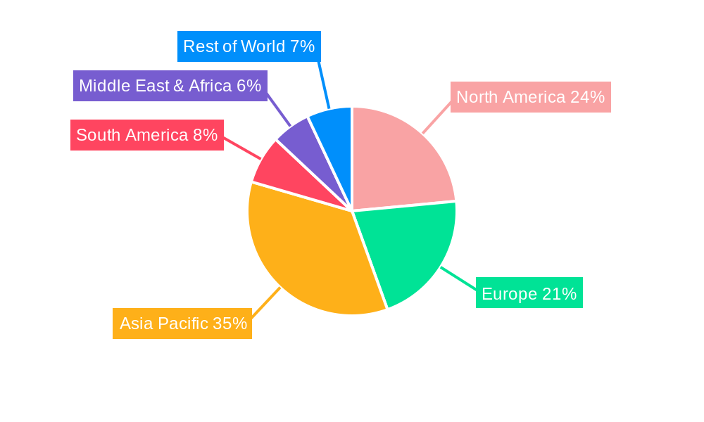 Diamond Cutting Wire Saw Regional Share