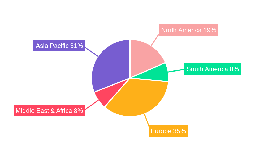 Diesel Exhaust Fluid (Adblue) Regional Share