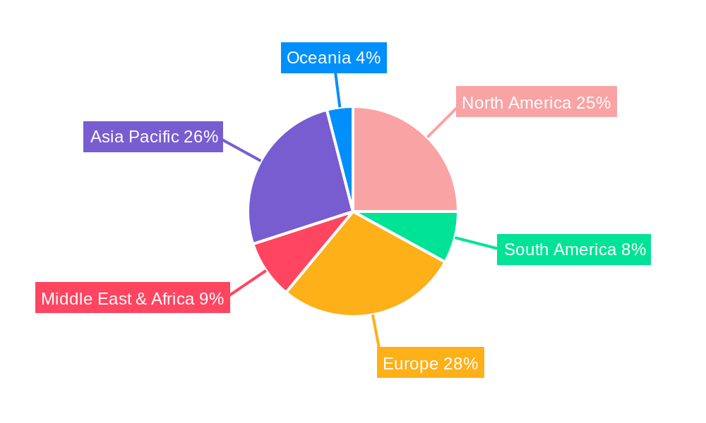 Diesel Pour Point Depressant Regional Share