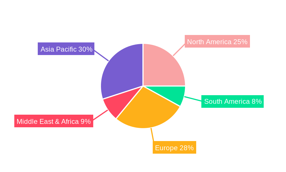 Diethyl Aluminum Chloride Regional Share