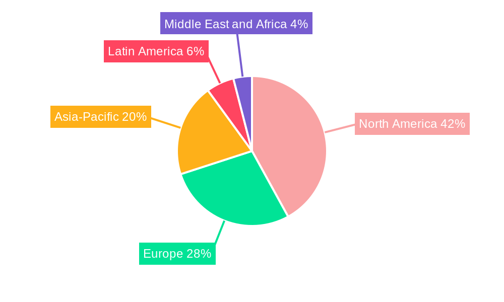 Diethylene Glycol Monomethyl Ether Regional Share