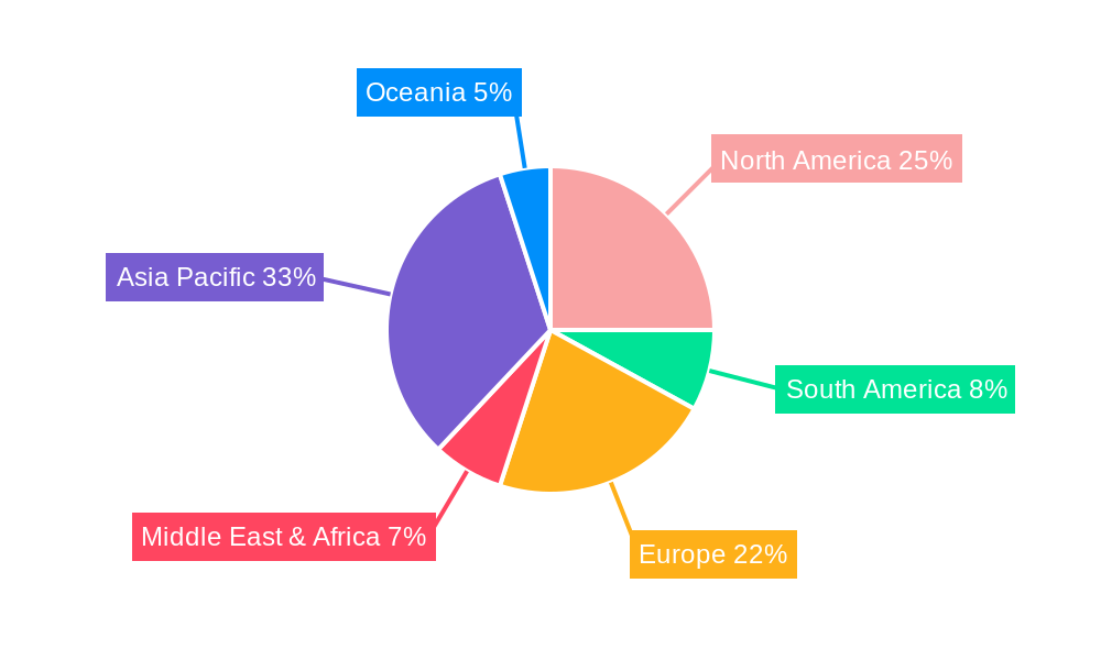 Digital Geological Compass Regional Share