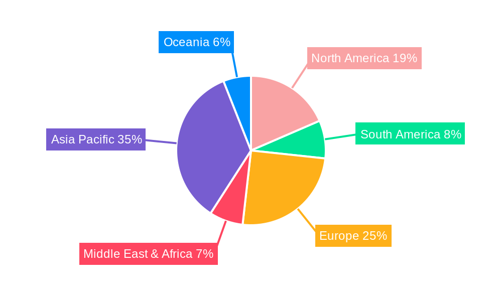 Digital Printed Fashion Fabrics Regional Share