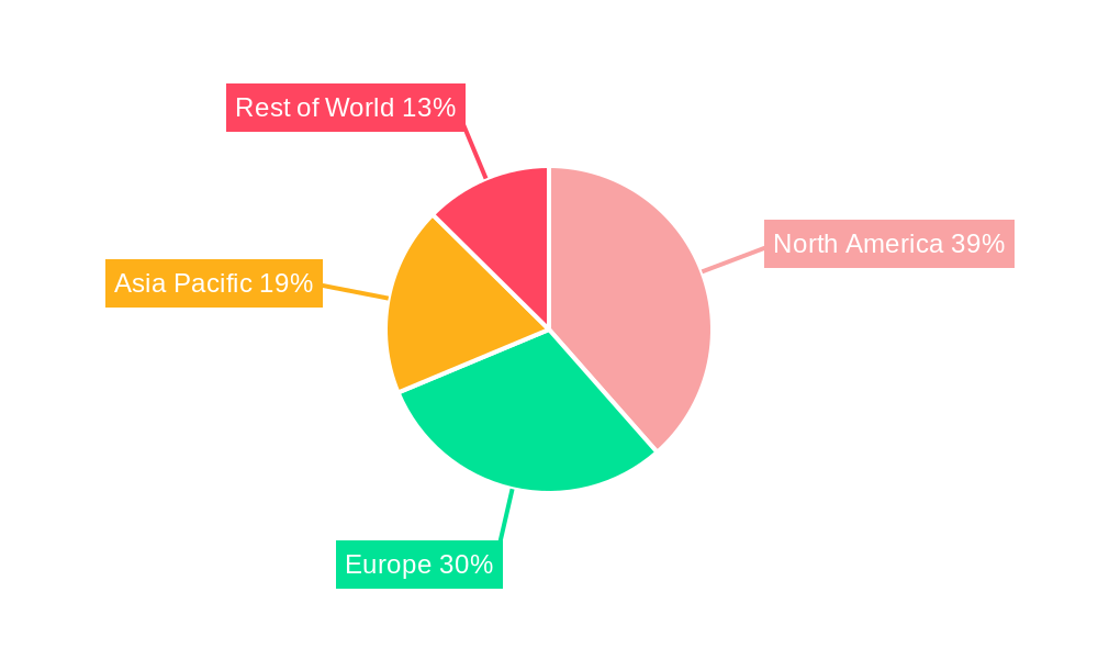 Digital Psychotherapeutics Regional Share