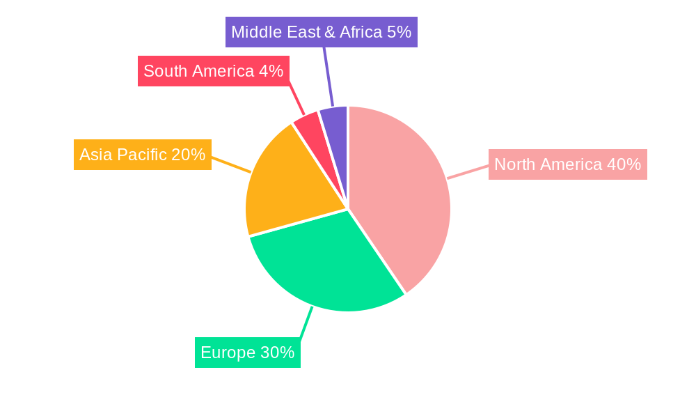 Digital Therapeutics for Psychiatric Illnesses Regional Share