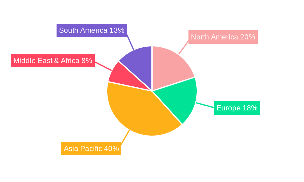 Diluted Type Epoxy Resins Regional Share