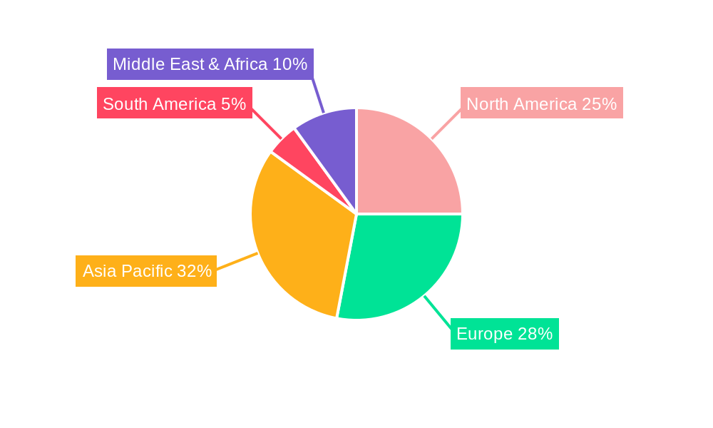 Dimmable LED Light Bulbs Regional Share