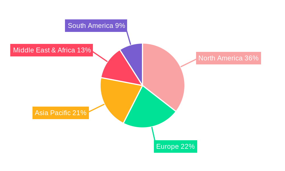 Drag Reducing Polymers (DRP) Regional Share
