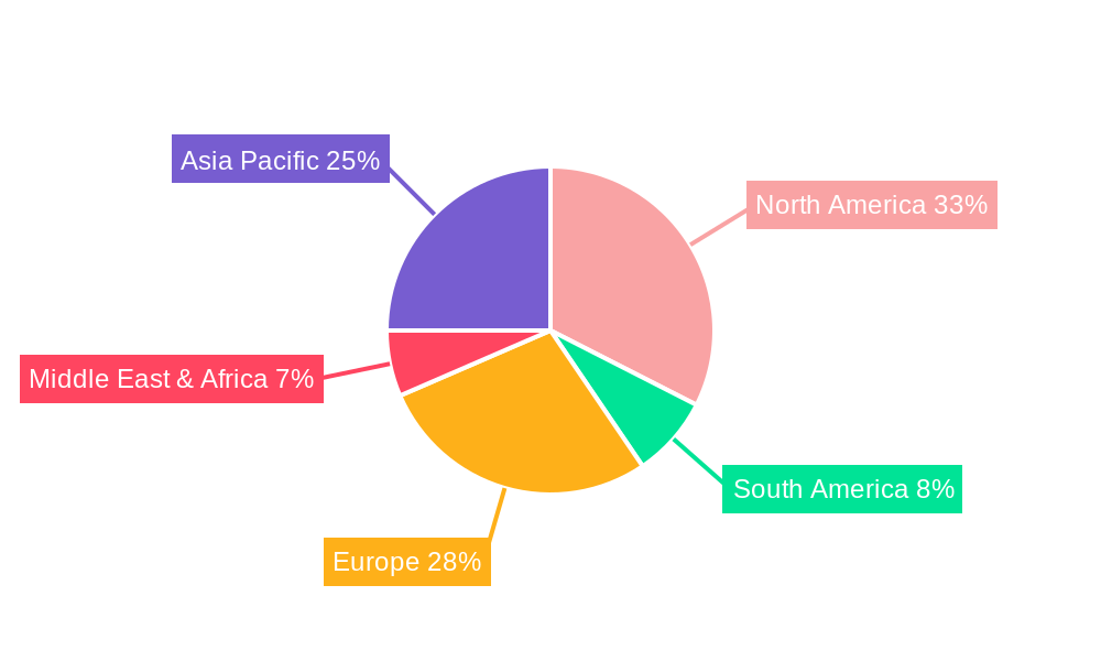 Drugs Produced by Fermentation Engineering Regional Share