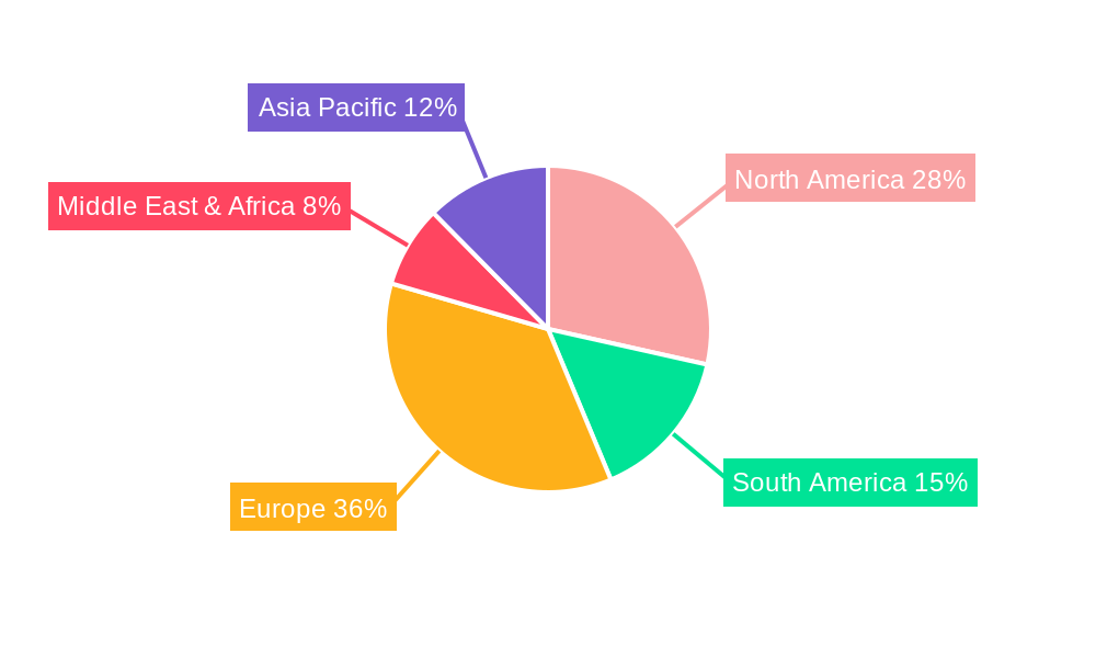 Dry White Wine Regional Share