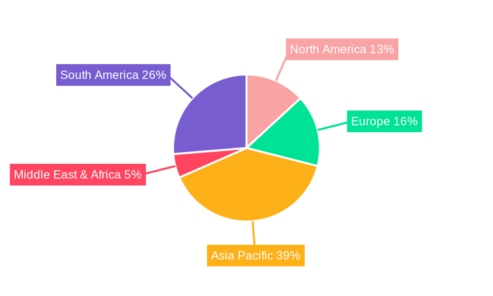 Drylaid Nonwoven Fabric Regional Share