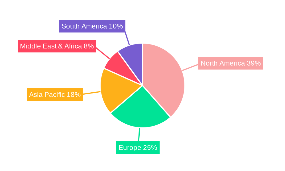 EMS Billing Service Regional Share