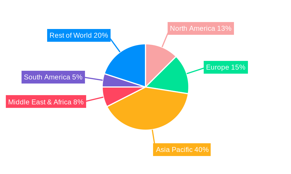 EPON Repeater Regional Share