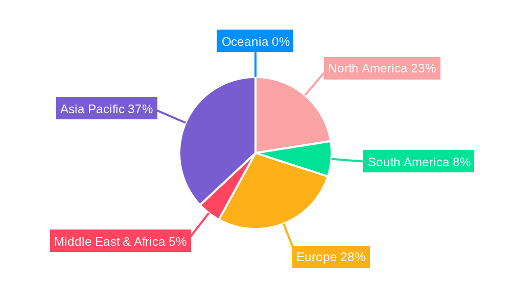 EV High-Voltage Power Cable Regional Share