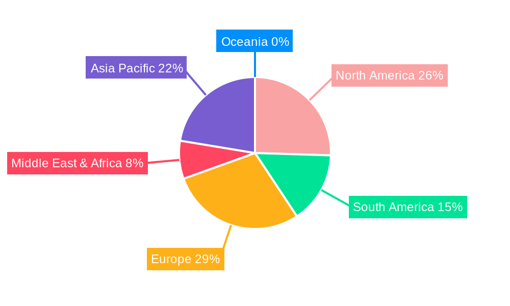 Edible Animal Probiotics Regional Share