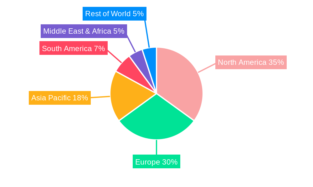 Elderly Dog Food Regional Share