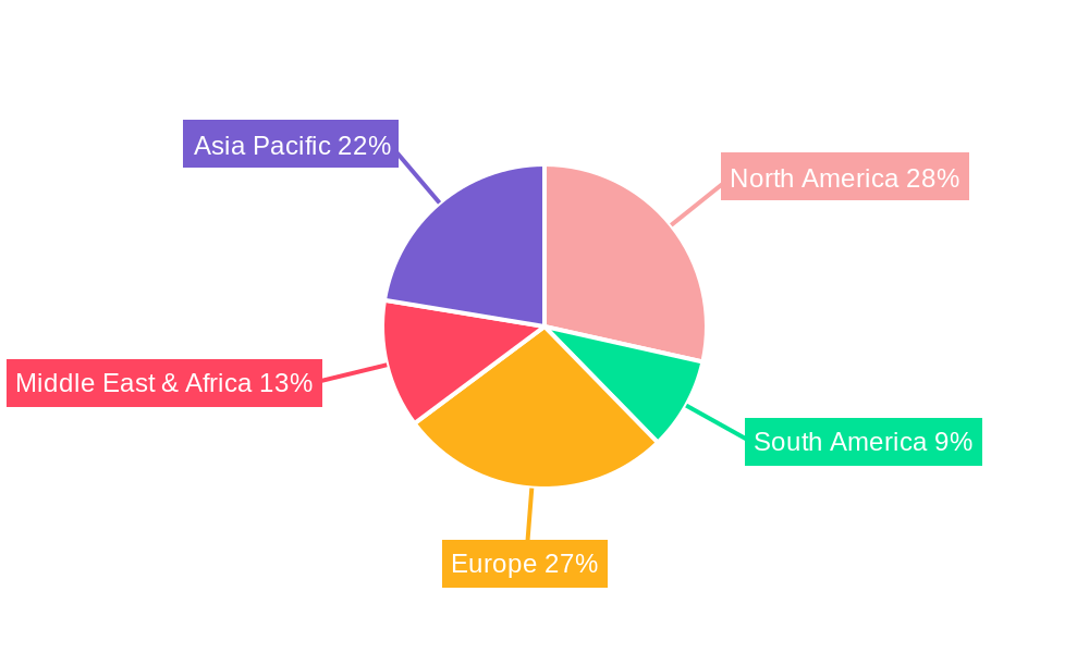 Electric Delivery Bed Regional Share