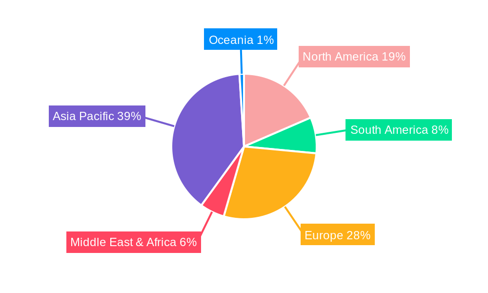 Electric Motorcycle Hub Motor Regional Share
