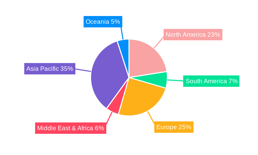 Electrical & Electronic Epoxy Resin Regional Share