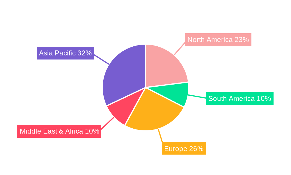 Electrical Insulating Varnish and Coatings Regional Share