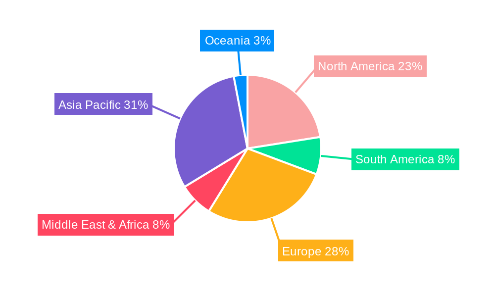 Electro-permanent Lifting Magnet Regional Share