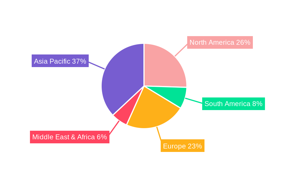 Electroactive Fluoropolymer Regional Share