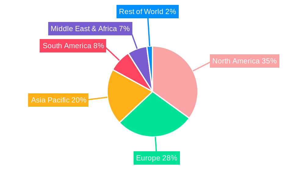 Electrolyte Powder Regional Share