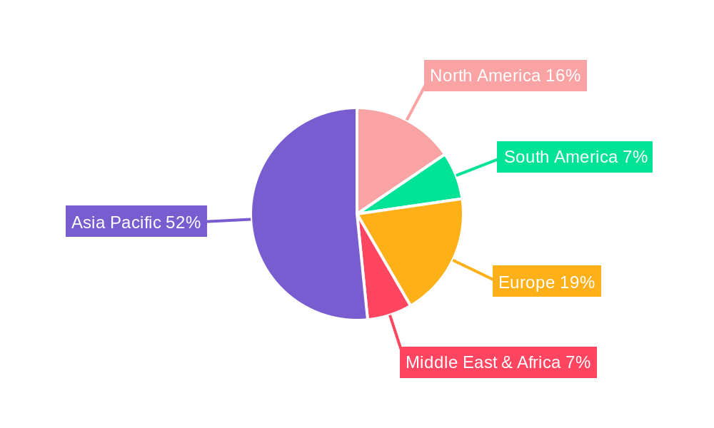 Electrolytic Manganese Metal (EMM) Regional Share
