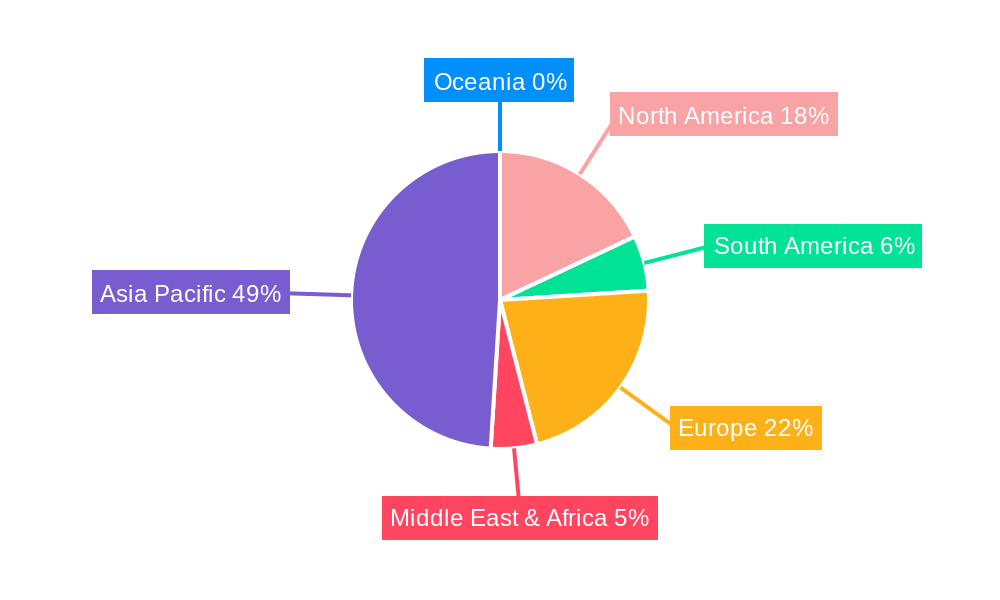 Electronic Grade Isopropyl Alcohol Regional Share