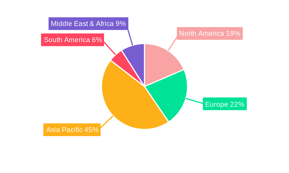 Electronic Lead-Free Solder Paste Regional Share