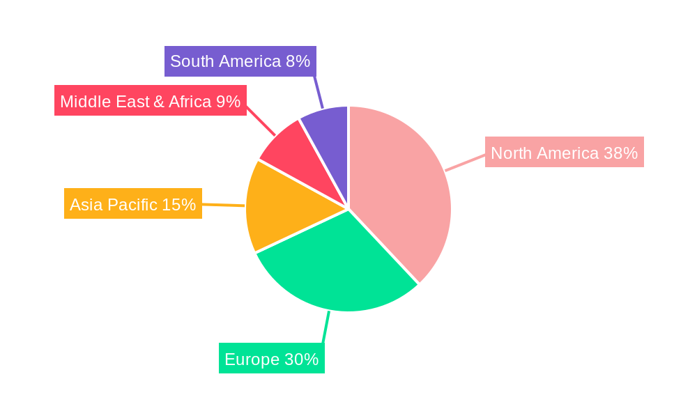 Electronic Prescription Software Regional Share