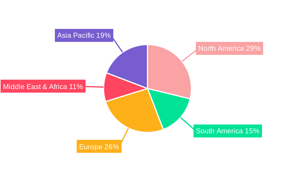 Emulsified Asphalt Equipment Regional Share