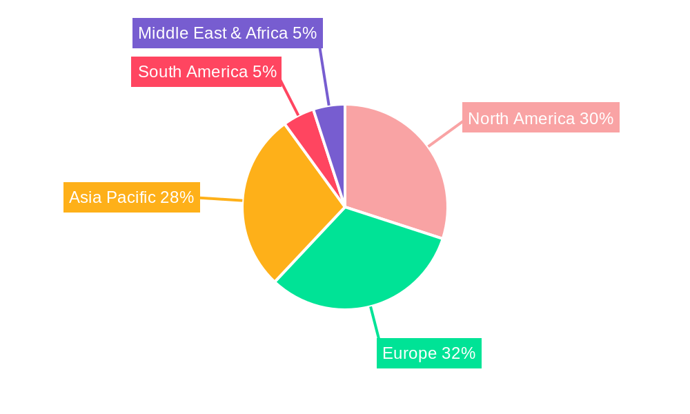 Emulsion Type Antirust Oil Regional Share