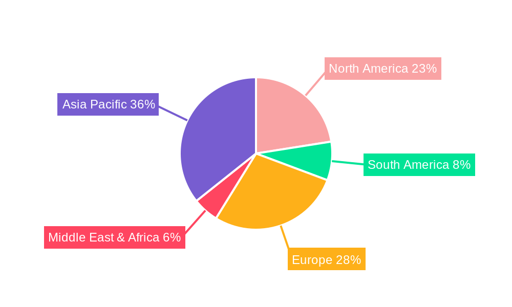 Energy Storing Body Panels Regional Share