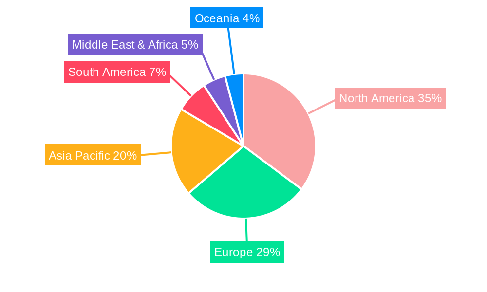 Engineered Lumber Regional Share