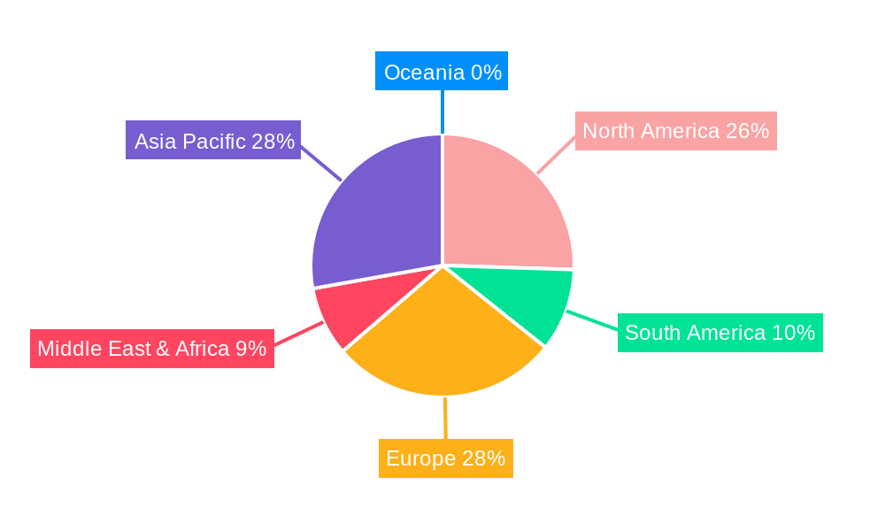 Engineered Stone Regional Share