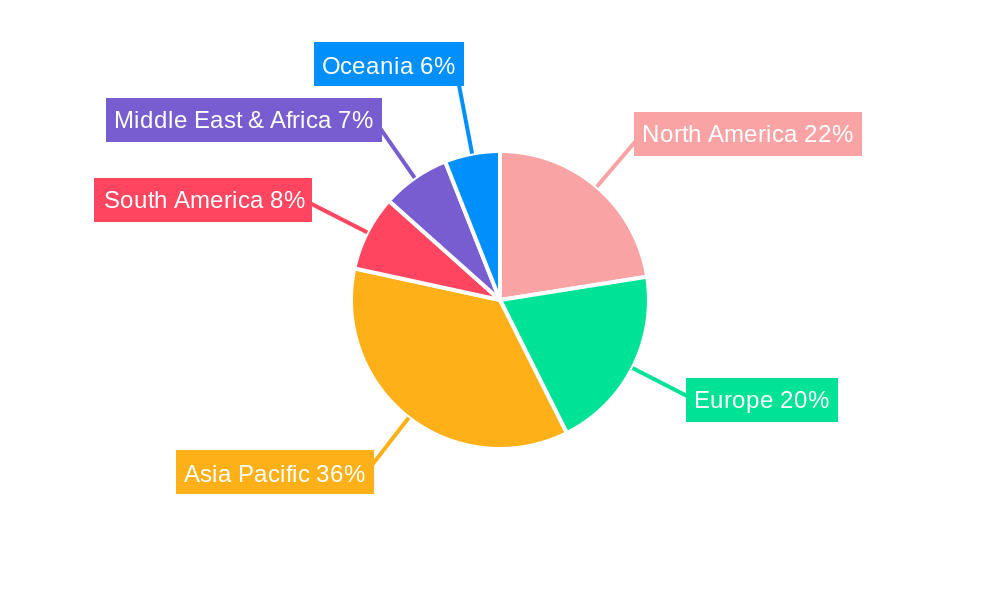 Epoxy Resin Prepreg Regional Share