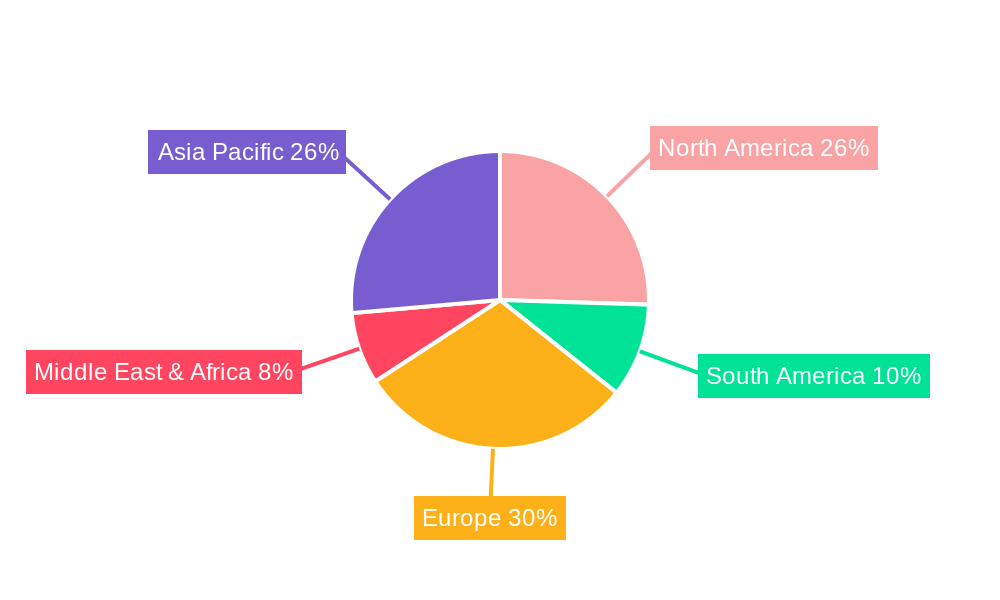 Ethyl Tert-Butyl Ether (ETBE) Regional Share