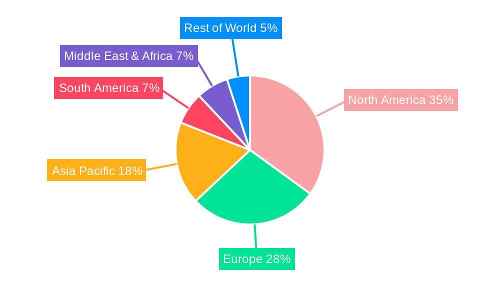 Executive Transition Services Regional Share