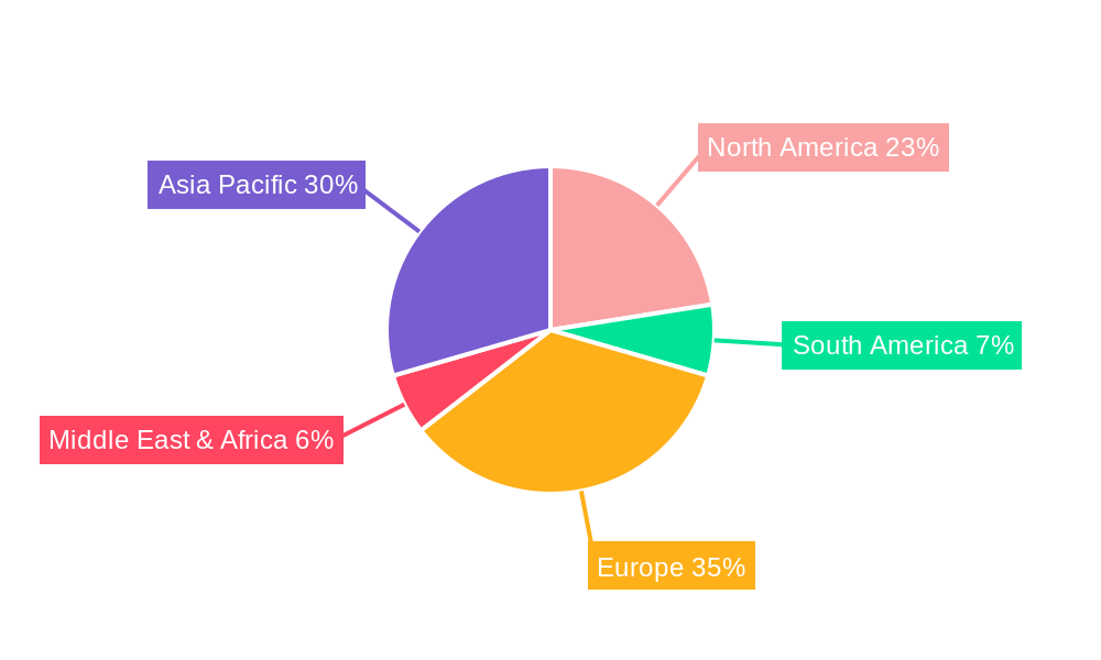 Fasteners for Wind Turbine Equipment Regional Share