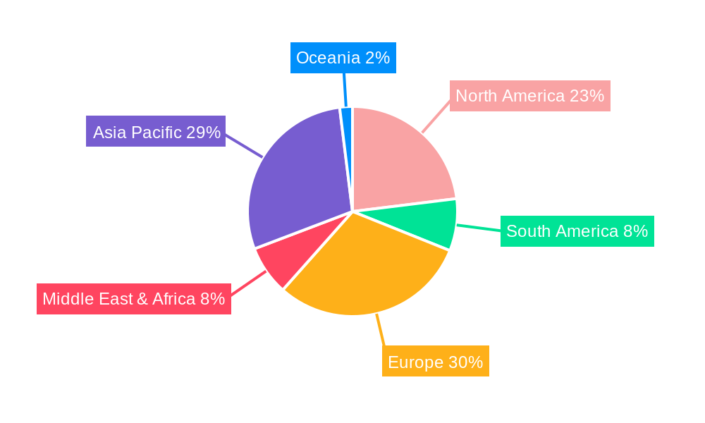 Fermented Dairy Products Regional Share