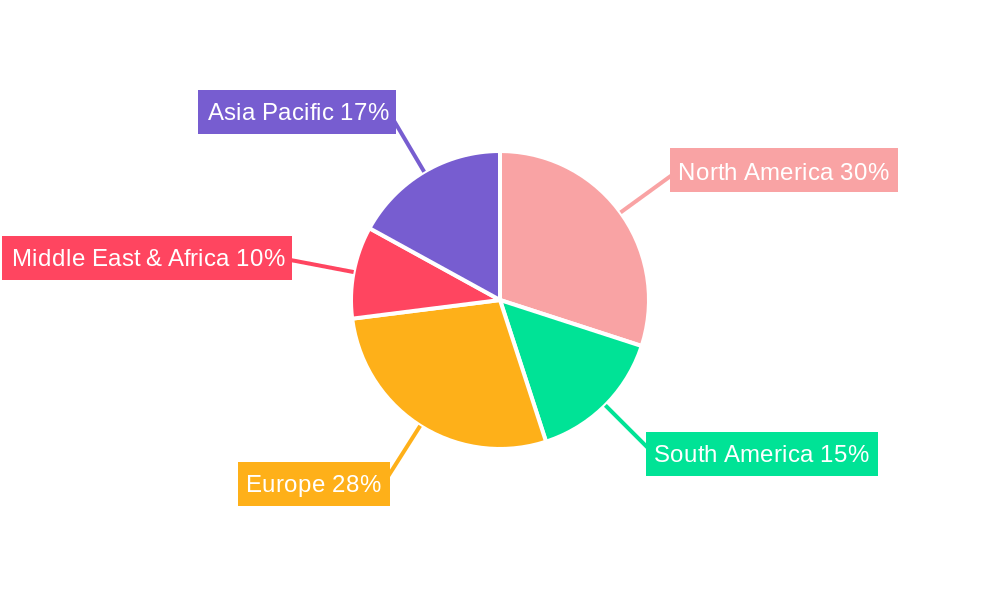 Fermented Wheat Flour Regional Share