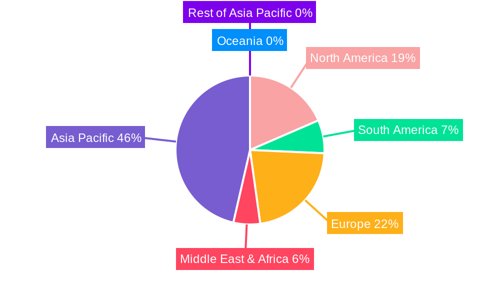 Fiberglass Back Panel Regional Share