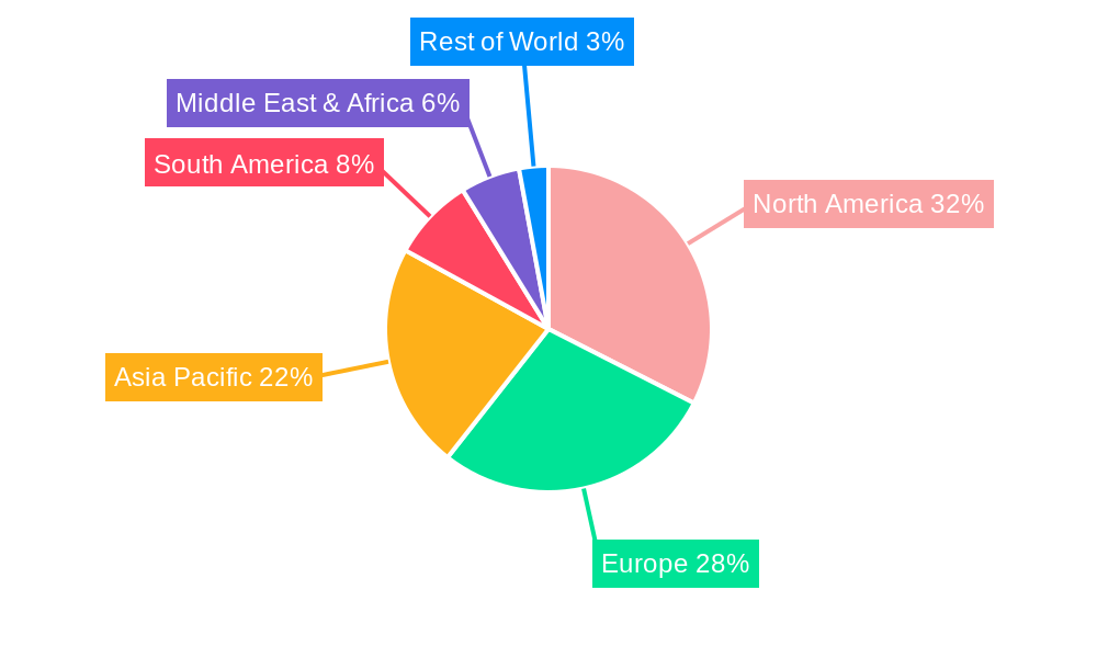 Fiberglass Trays Regional Share