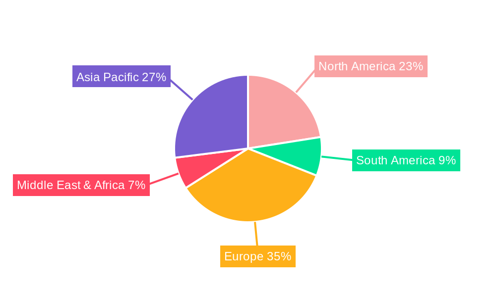 Field Hockey Goalkeeper Stick Regional Share