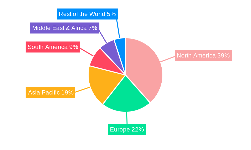 Firefighting Aircraft Regional Share