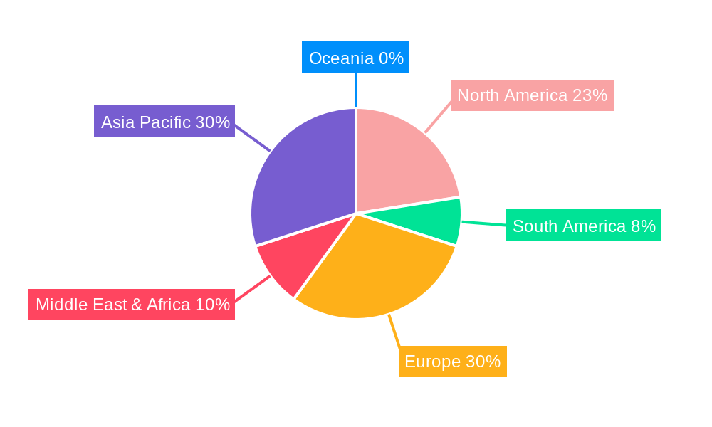First Stage Organic Infant Formula Regional Share