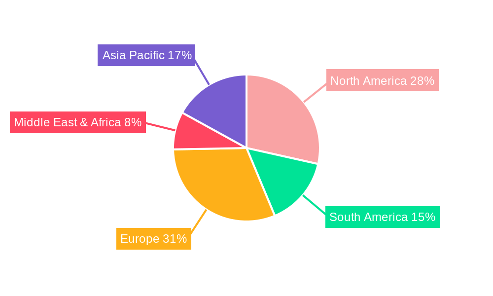 Fish Oil for Dietary Supplements Regional Share