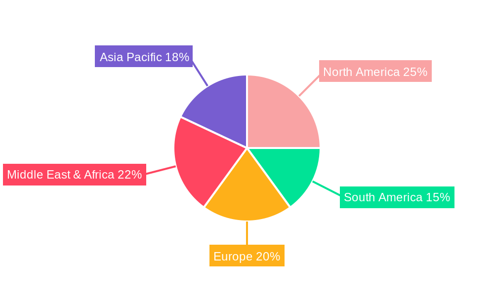 Floating LNG Systems Regional Share